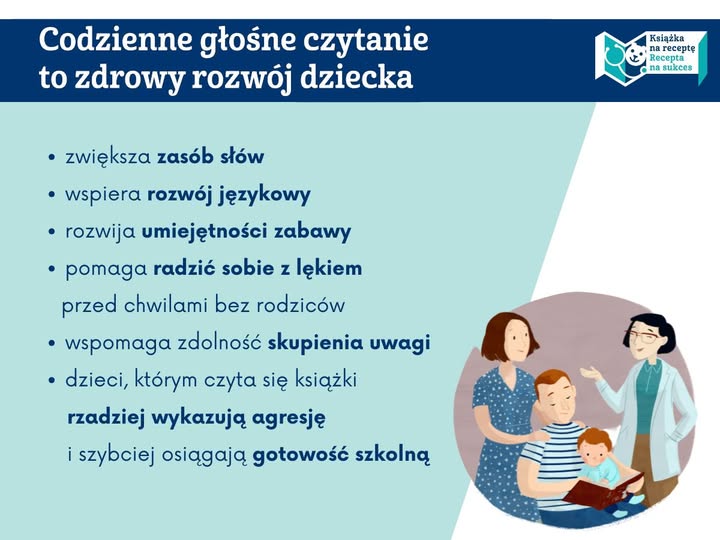 plakat o głośnym czytaniu