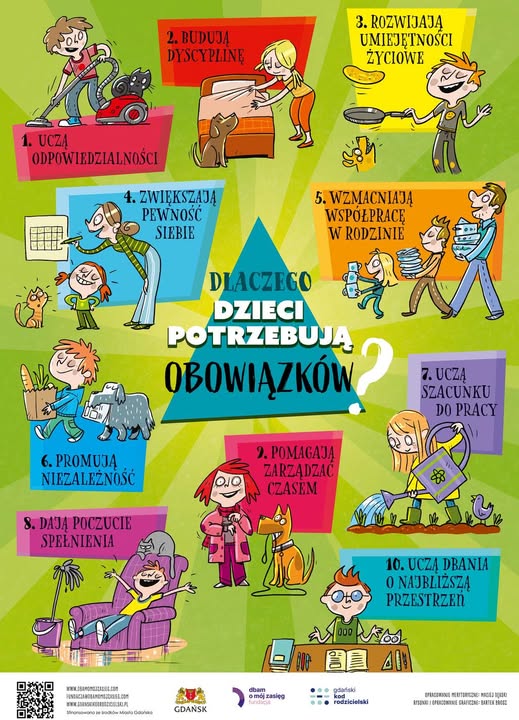 plakat rysunek obowiązków dziecka