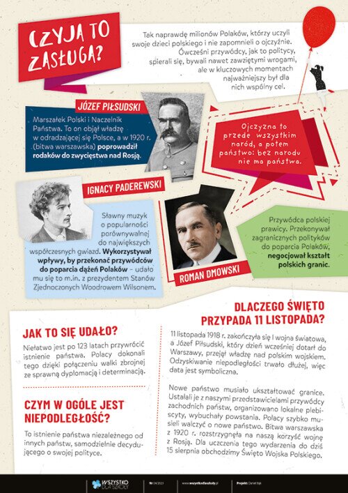 plakat o 11 listopada informacje 