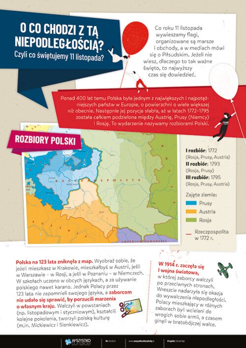 plakat z informacjami o 11 listopada