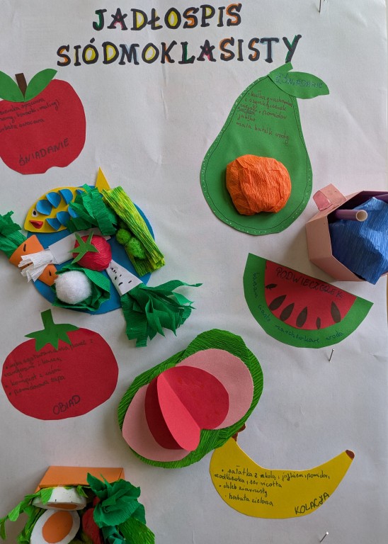 Szkolny konkurs na jadłospis siódmoklasisty 2025. Prace konkursowe.