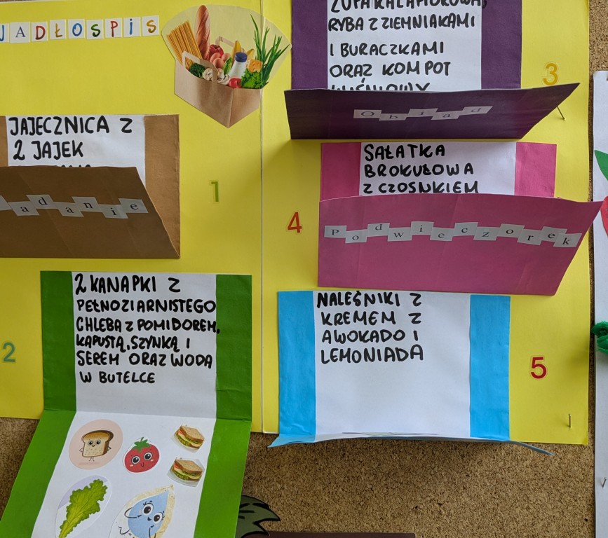 Szkolny konkurs na jadłospis siódmoklasisty 2025. Prace konkursowe.