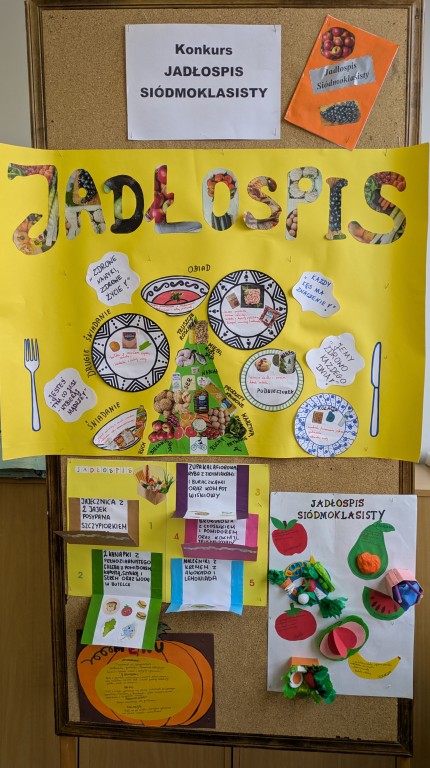 Szkolny konkurs na jadłospis siódmoklasisty 2025. Prace konkursowe.