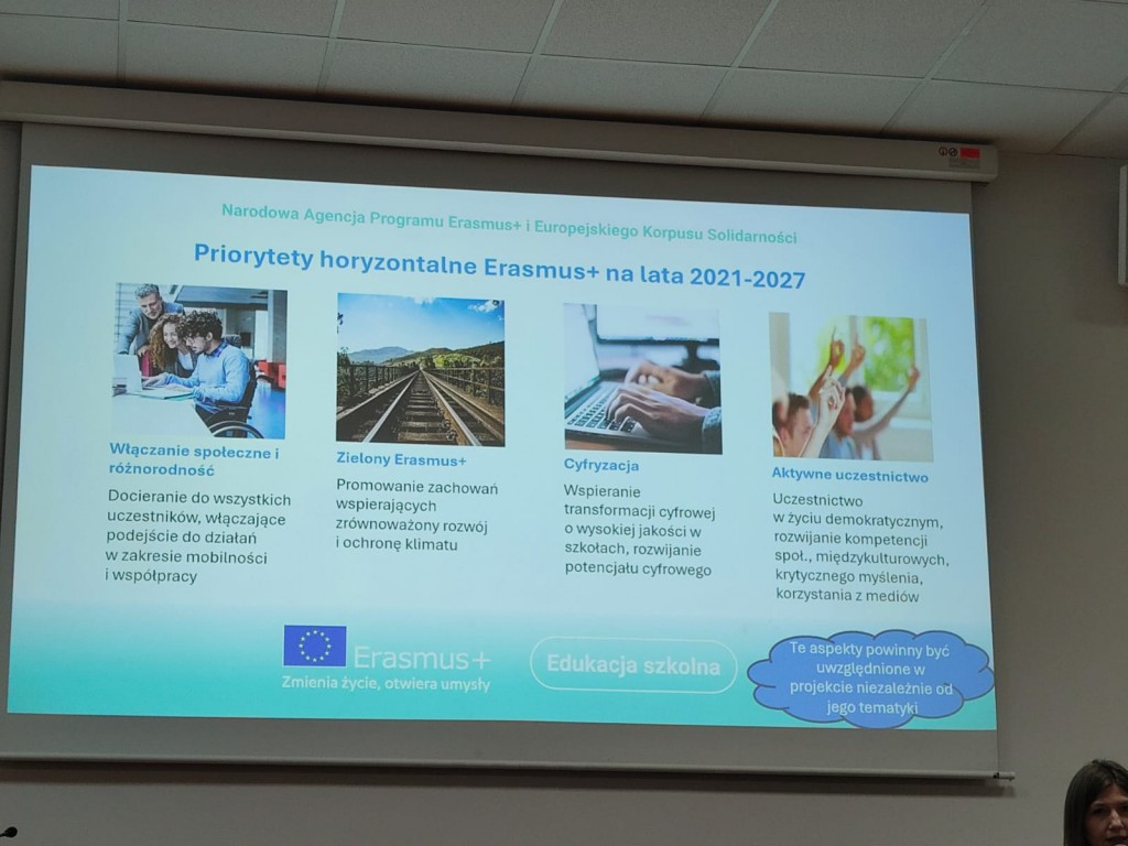 Sprawozdanie z konferencji dla nauczycieli województwa śląskiego w ramach realizacji projektów w programie Erasmus+ 