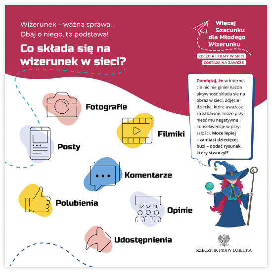 plakat co składa się na wizerunek