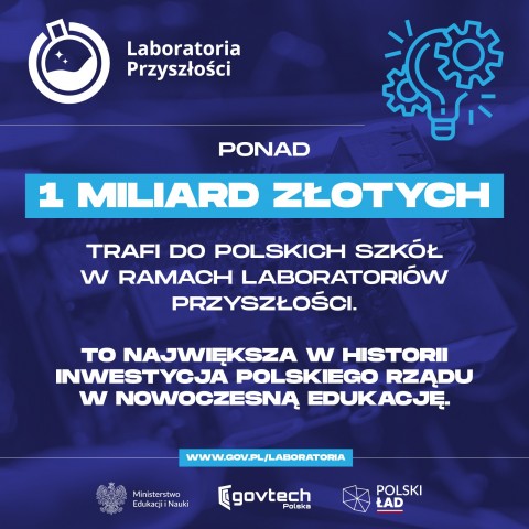 Laboratoria Przyszłości.