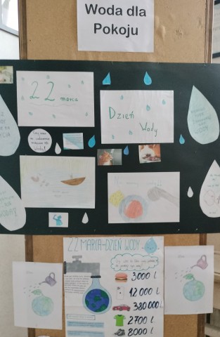 Zdjęcie przedstawia gazetkę szkolną z pracami plastycznymi uczniów na Światowy Dzień Wody